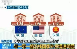 天津海關(guān)以培訓為抓手助力關(guān)檢業(yè)務(wù)全面融合，提升進出口效率